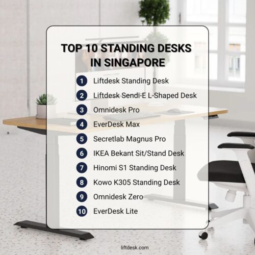 best standing desk in singapore list