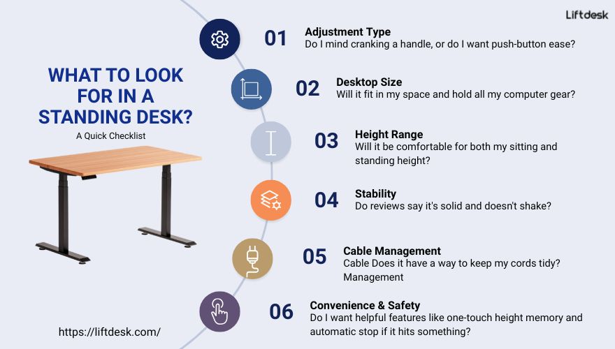 how to buy a standing desk image